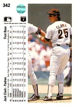 Jack Clark  baseball card collectible - Main Image 2