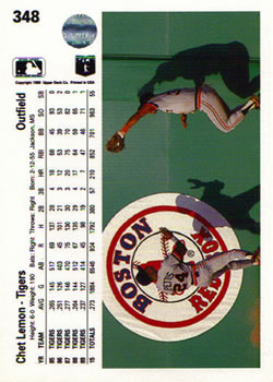 Chet Lemon  baseball card collectible - Main Image 2