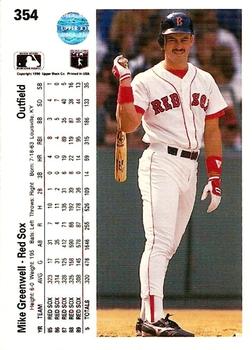 Mike Greenwell  baseball card collectible - Main Image 2