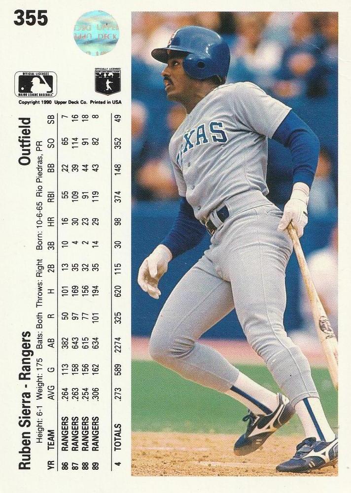 Ruben Sierra  baseball card collectible - Main Image 2