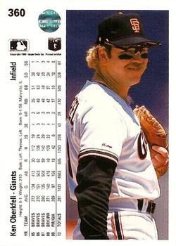 Ken Oberkfell  baseball card collectible - Main Image 2