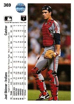 Joel Skinner  baseball card collectible - Main Image 2