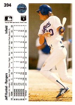 Jeff Kunkel  baseball card collectible - Main Image 2