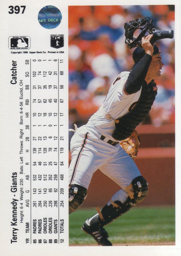 Terry Kennedy  baseball card collectible - Main Image 2