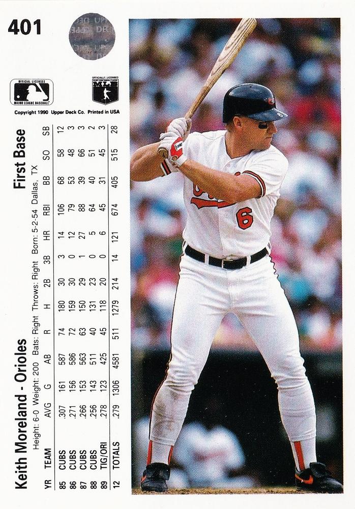 Keith Moreland  baseball card collectible - Main Image 2