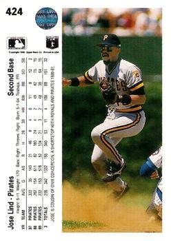 Jose Lind  baseball card collectible - Main Image 2