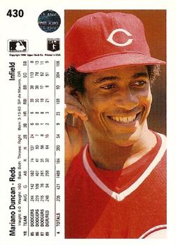 Mariano Duncan  baseball card collectible - Main Image 2