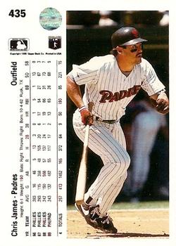 Chris James  baseball card collectible - Main Image 2