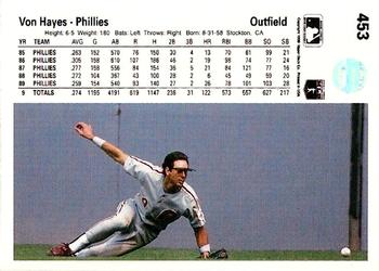 Von Hayes  baseball card collectible - Main Image 2