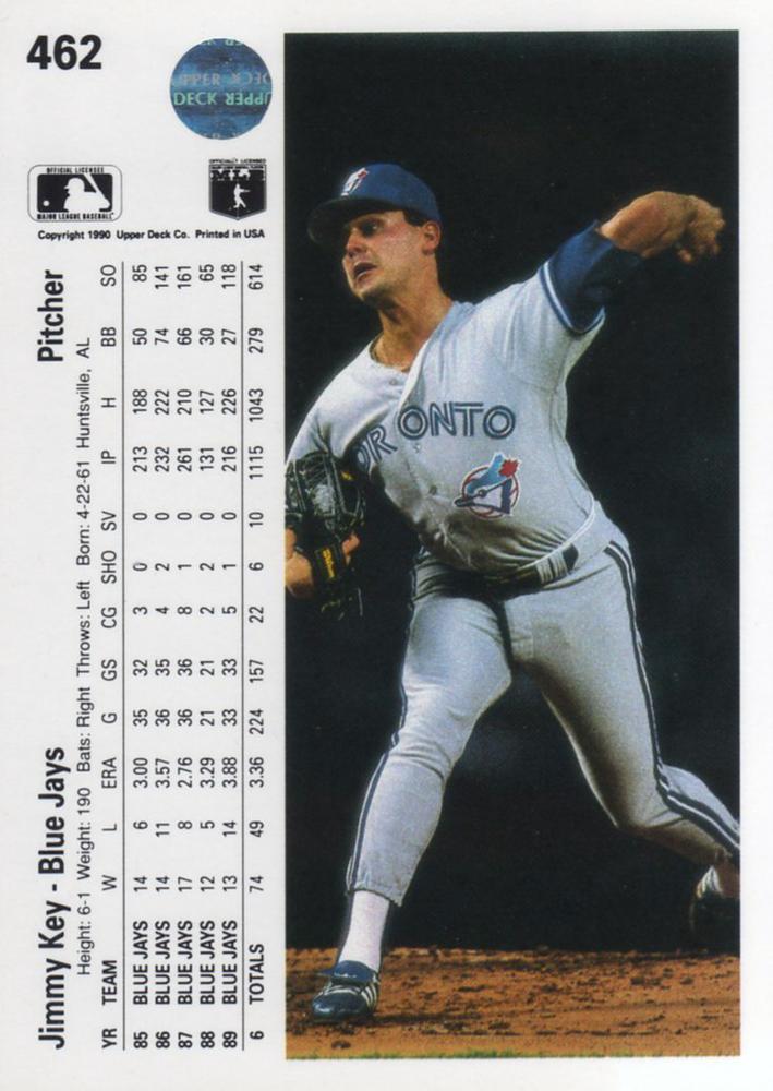 Jimmy Key  baseball card collectible - Main Image 2