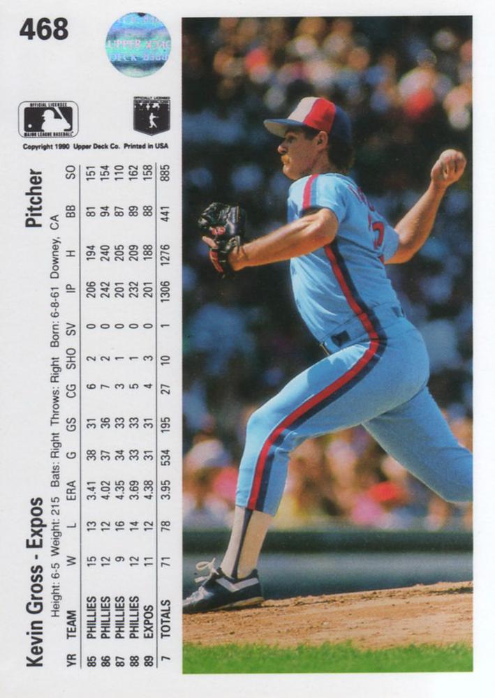 Kevin Gross  baseball card collectible - Main Image 2