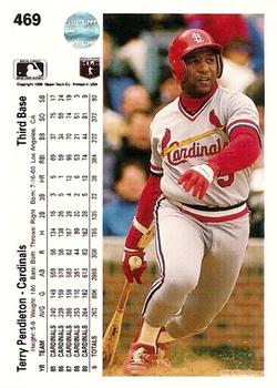 Terry Pendleton  baseball card collectible - Main Image 2