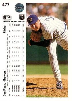Dan Plesac  baseball card collectible - Main Image 2