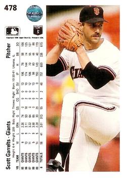 Scott Garrelts  baseball card collectible - Main Image 2