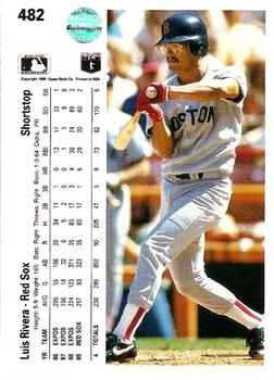 Luis Rivera  baseball card collectible - Main Image 2