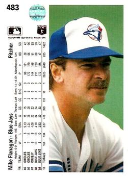 Mike Flanagan  baseball card collectible - Main Image 2