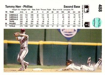 Tommy Herr  baseball card collectible - Main Image 2