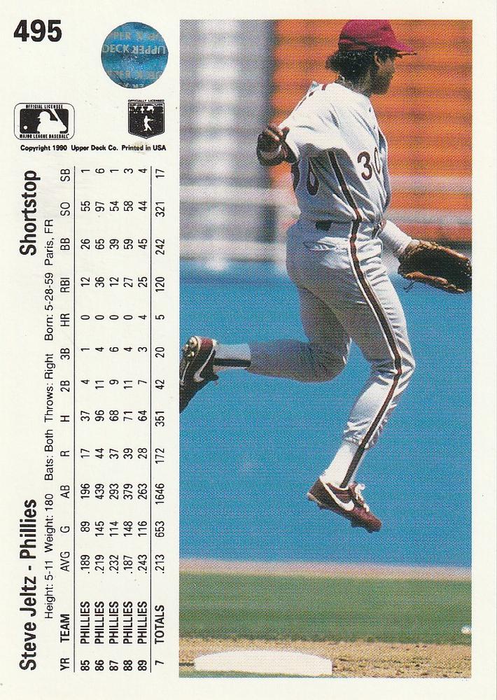 Steve Jeltz  baseball card collectible - Main Image 2