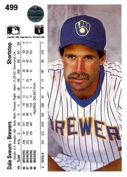 Dale Sveum  baseball card collectible - Main Image 2