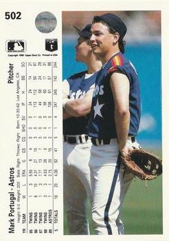 Mark Portugal  baseball card collectible - Main Image 2