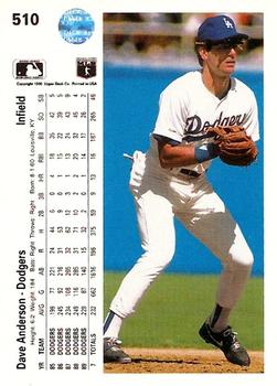 Dave Anderson  baseball card collectible - Main Image 2