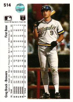 Greg Brock  baseball card collectible - Main Image 2