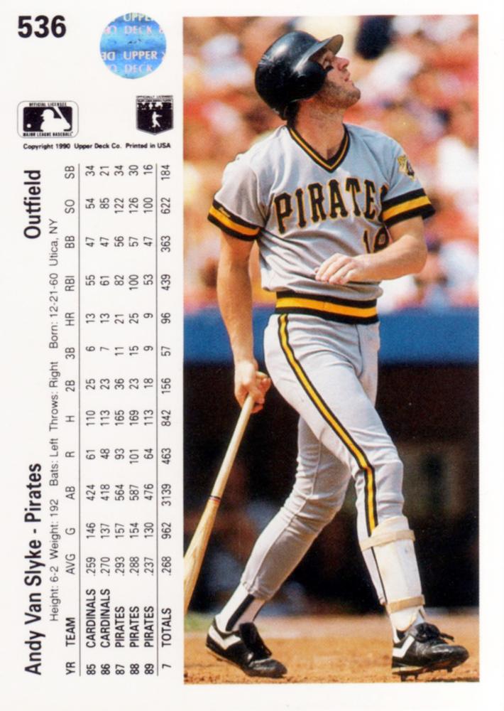 Andy Van Slyke  baseball card collectible - Main Image 2