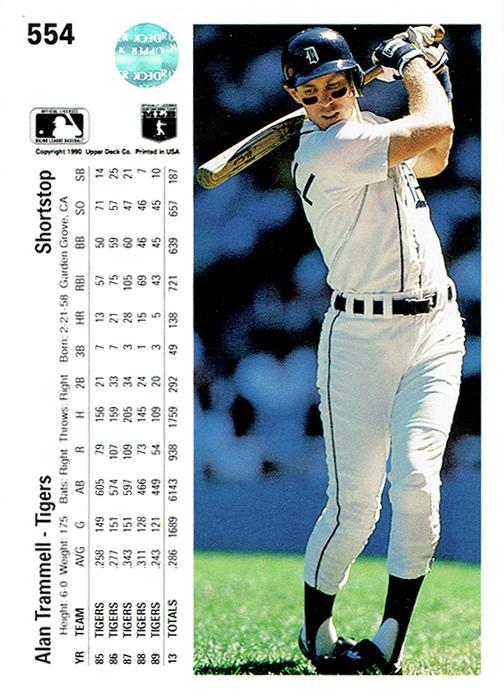 Alan Trammell  baseball card collectible - Main Image 2