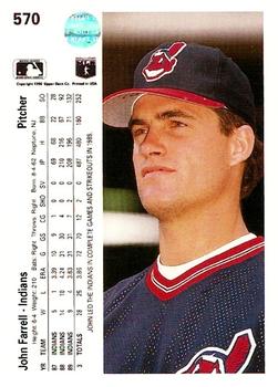 John Farrell  baseball card collectible - Main Image 2