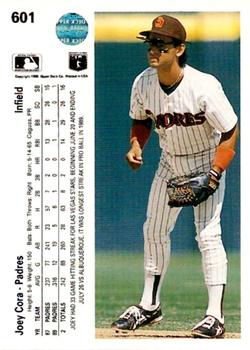 Joey Cora  baseball card collectible - Main Image 2