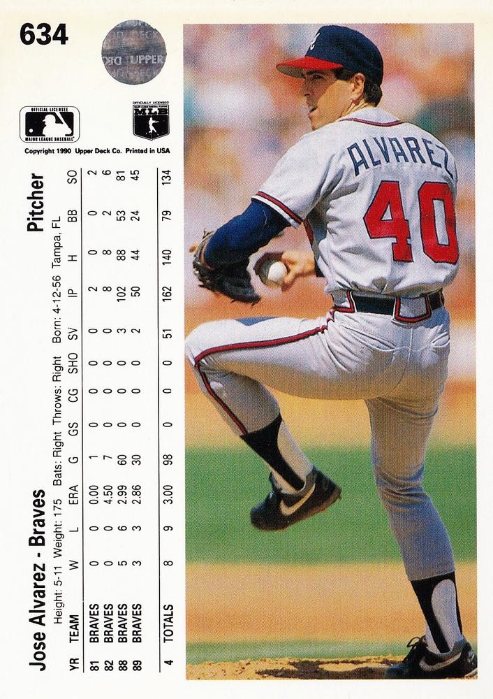 Jose Alvarez  baseball card collectible - Main Image 2