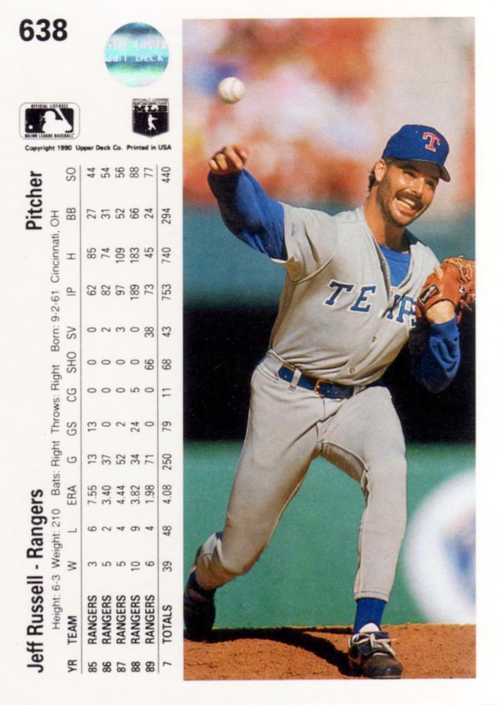 Jeff Russell  baseball card collectible - Main Image 2