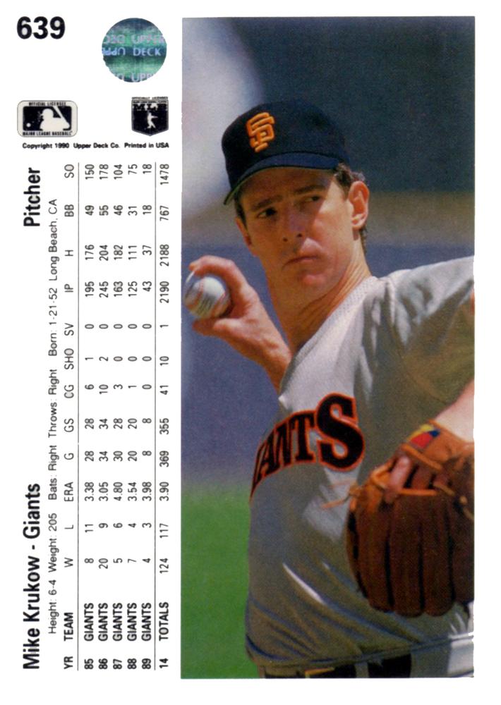 Mike Krukow  baseball card collectible - Main Image 2
