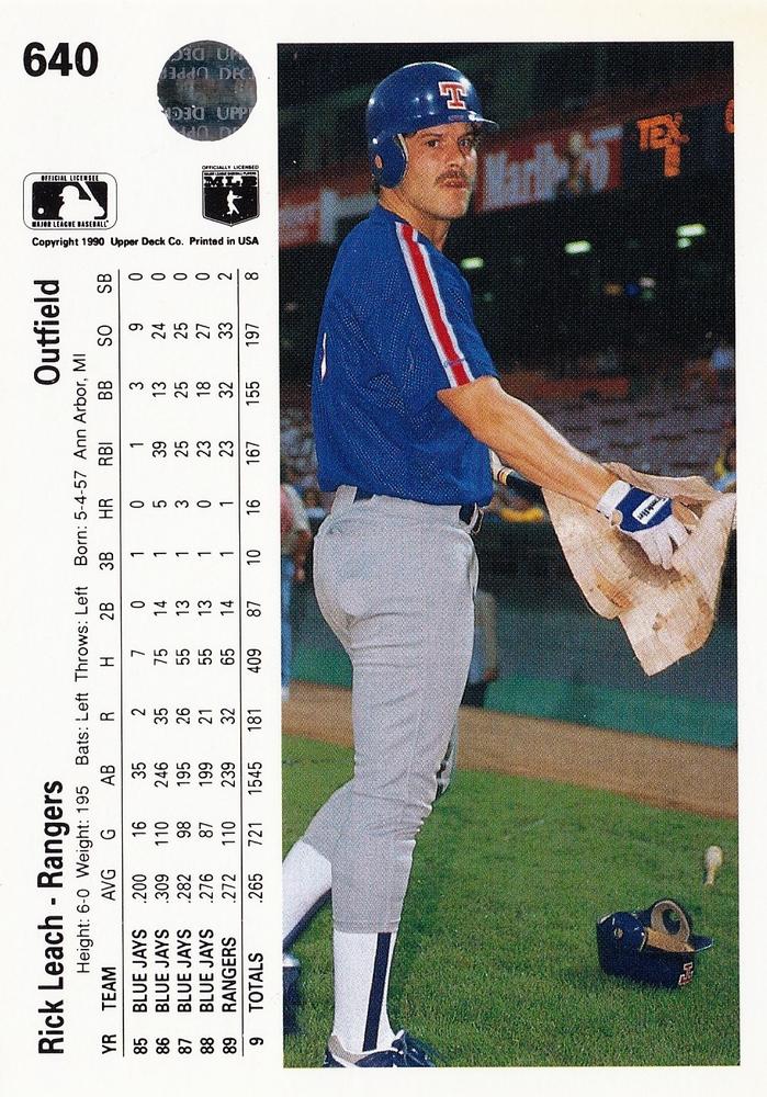 Rick Leach  baseball card collectible - Main Image 2