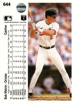 Bob Melvin  baseball card collectible - Main Image 2