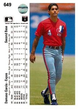 Damaso Garcia  baseball card collectible - Main Image 2