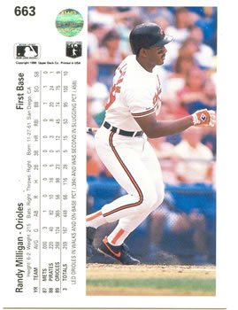 Randy Milligan  baseball card collectible - Main Image 2