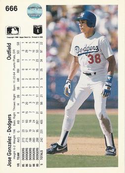 Jose Gonzalez  baseball card collectible - Main Image 2