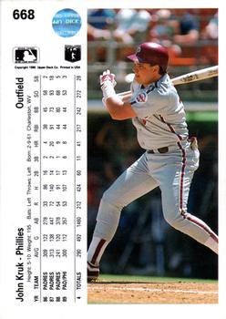 John Kruk  baseball card collectible - Main Image 2