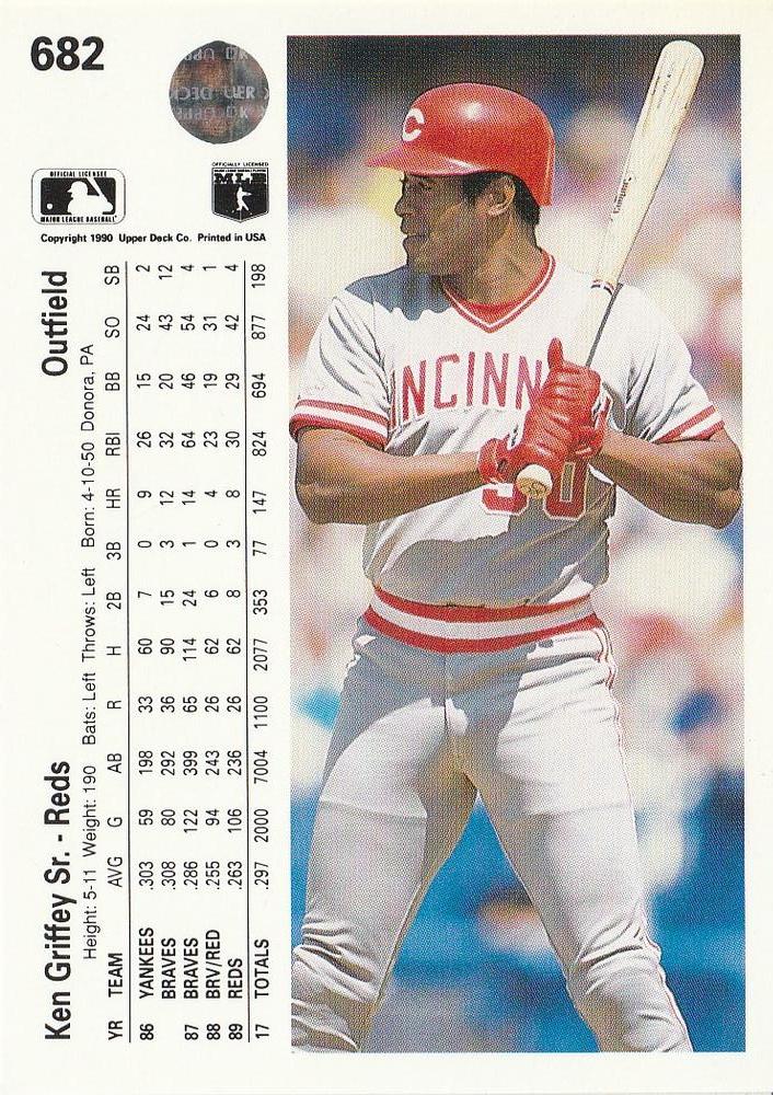 Ken Griffey, Sr.  baseball card collectible - Main Image 2