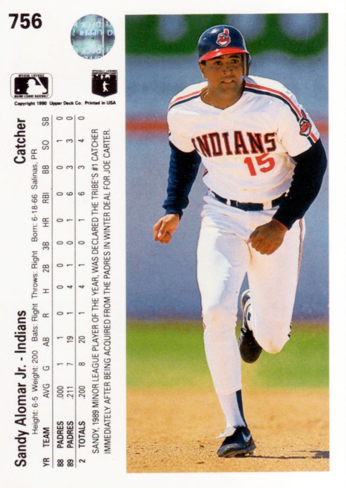 Sandy Alomar Jr.  baseball card collectible - Main Image 2