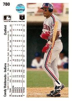 Candy Maldonado  baseball card collectible - Main Image 2