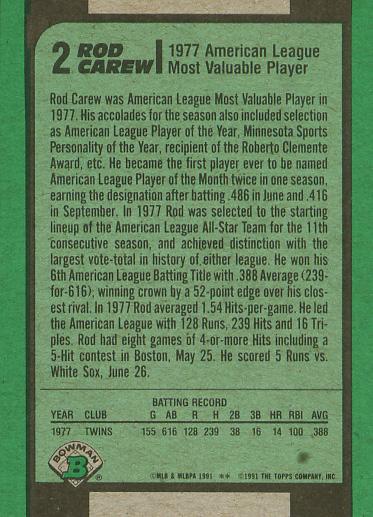 Rod Carew - II  baseball card collectible - Main Image 2