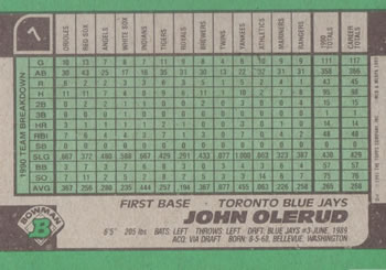 John Olerud  baseball card collectible - Main Image 2