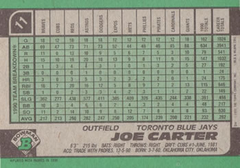 Joe Carter  baseball card collectible - Main Image 2