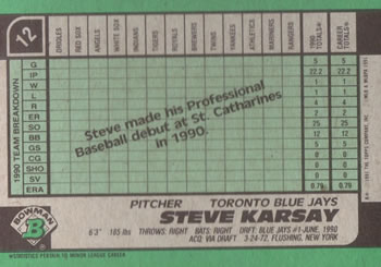 Steve Karsay  baseball card collectible - Main Image 2