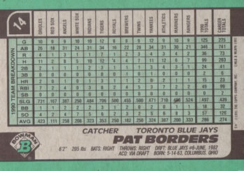 Pat Borders  baseball card collectible - Main Image 2