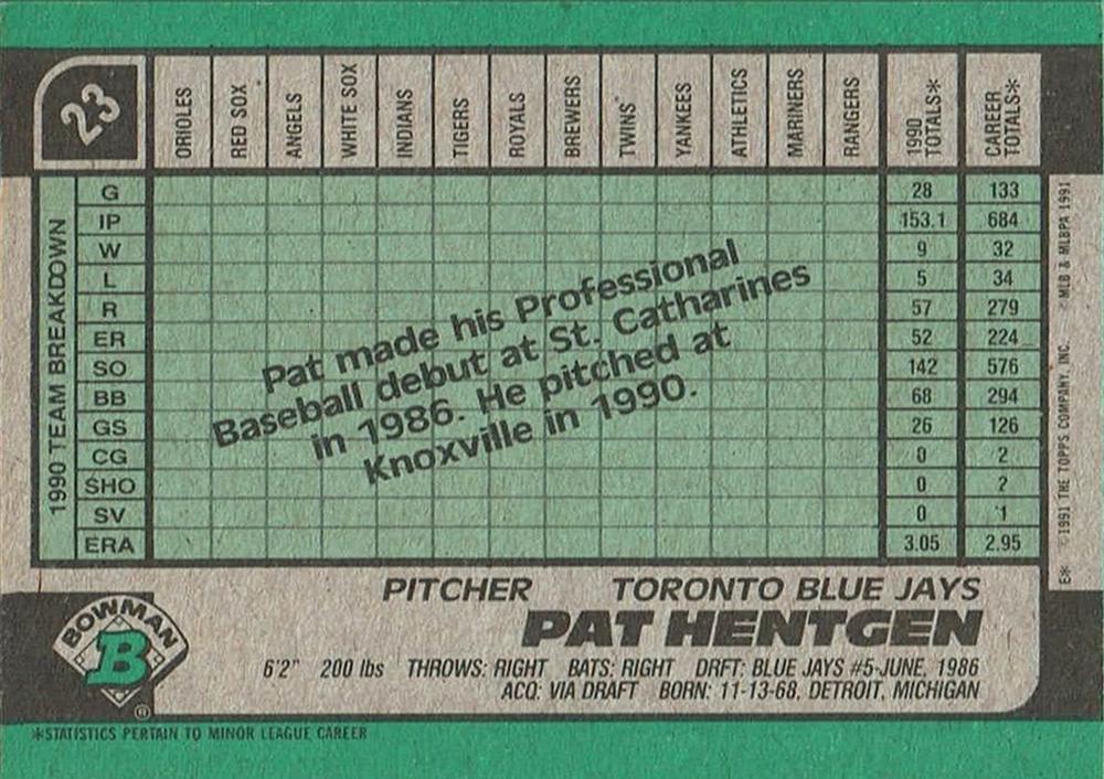 Pat Hentgen  baseball card collectible - Main Image 2