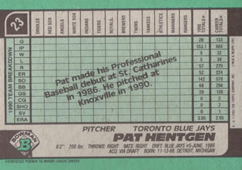 Pat Hentgen  baseball card collectible - Main Image 2