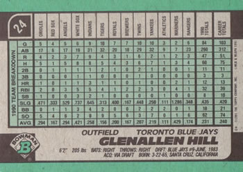 Glenallen Hill  baseball card collectible - Main Image 2